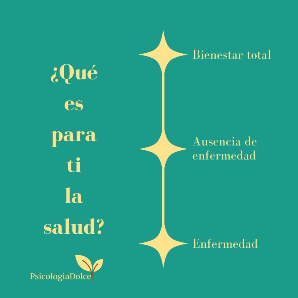 Psicologia positiva